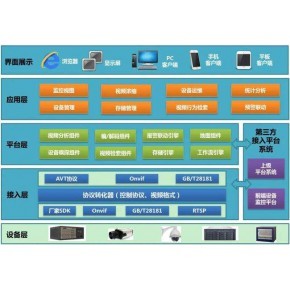 商务服务业管理软件erp系统开发h5源码开发定制开发