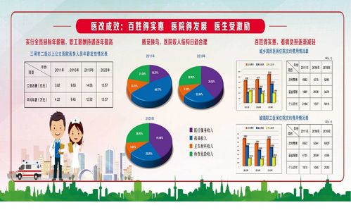 东南网报道 助力医保信息化平台建设,闽企易联众走出了样本之路